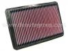Luftfilter Air Filter:46481588