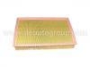Luftfilter Air Filter:4 041 615