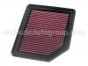 Luftfilter Air Filter:17220-RNA-A00