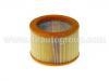 Luftfilter Air Filter:1444.G0